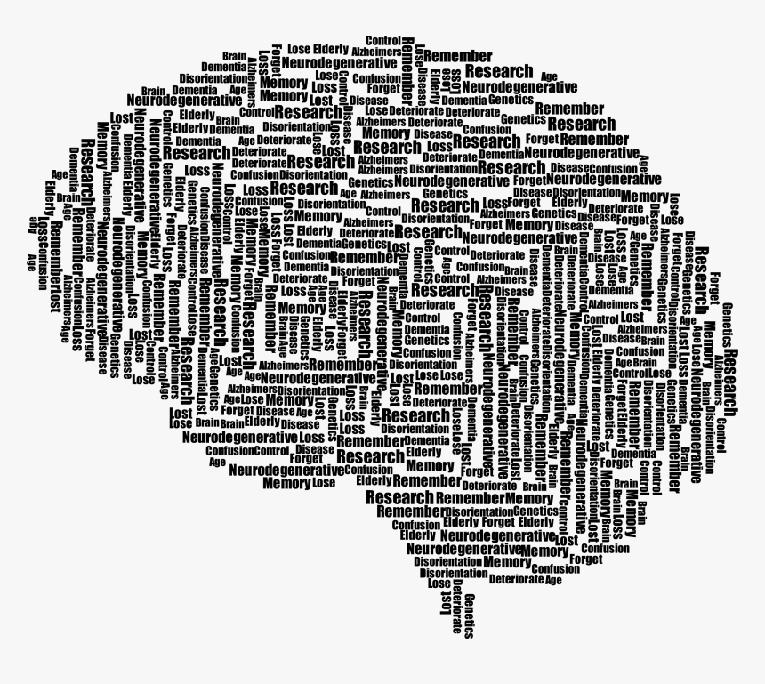 Alzheimers Brain Word Cloud Black Clip Arts - Psychology Black And White, HD Png Download
