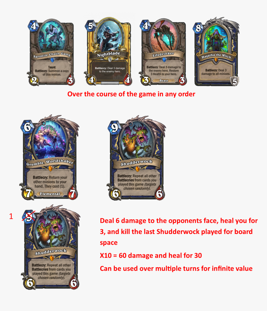 Discussioninfinite - Illustration - Hearthstone Infinite Combo, HD Png Download