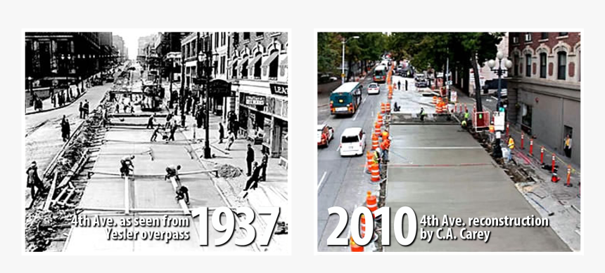 Sidewalk, HD Png Download
