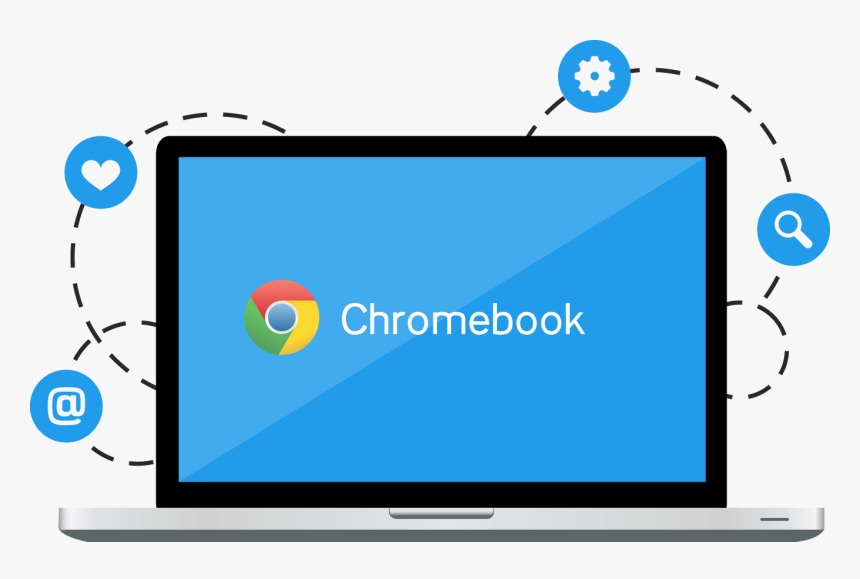 Transparent Chromebook Png - Transparent Background Chromebook Png, Png Download