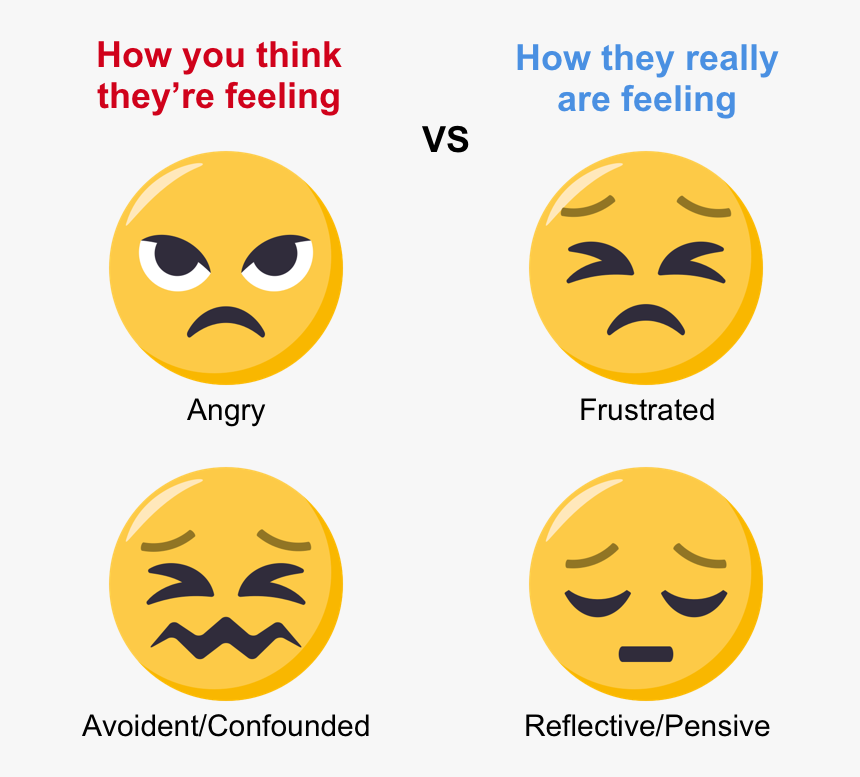 Emoji Thinking Png - Smiley, Transparent Png
