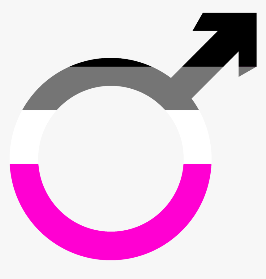 Demisexualidad Png, Transparent Png