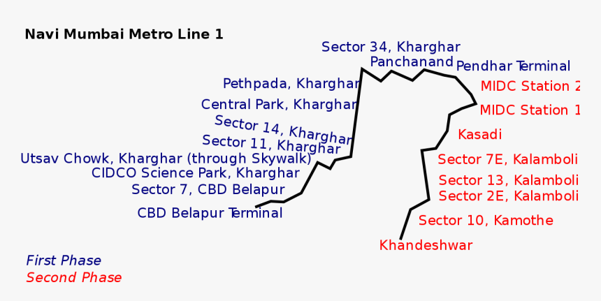 Navi Mumbai Metro Phase 2, HD Png Download