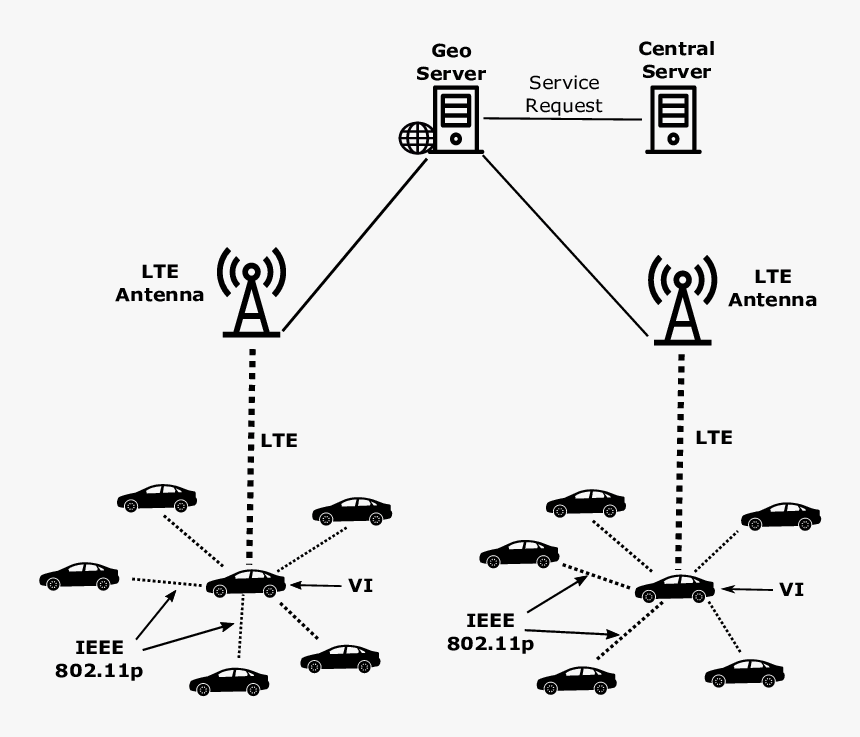 Diagram, HD Png Download