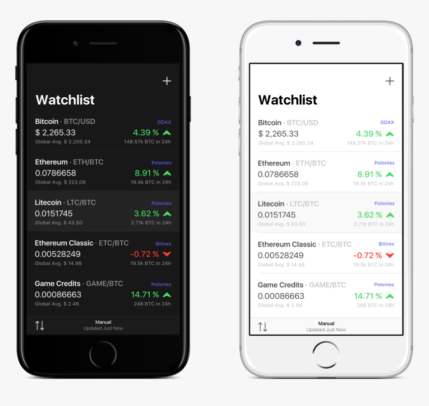 Cryptocurrency App Ios, HD Png Download