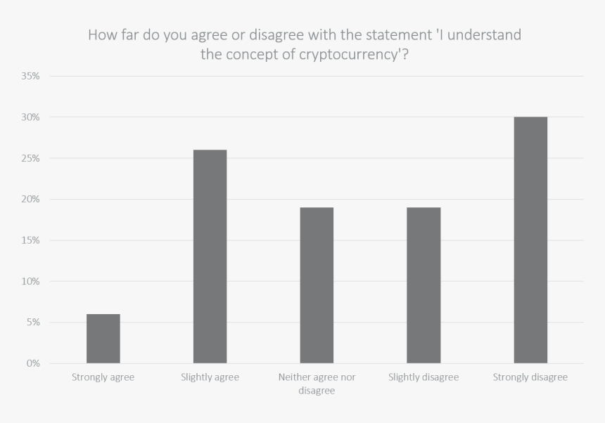 Number, HD Png Download
