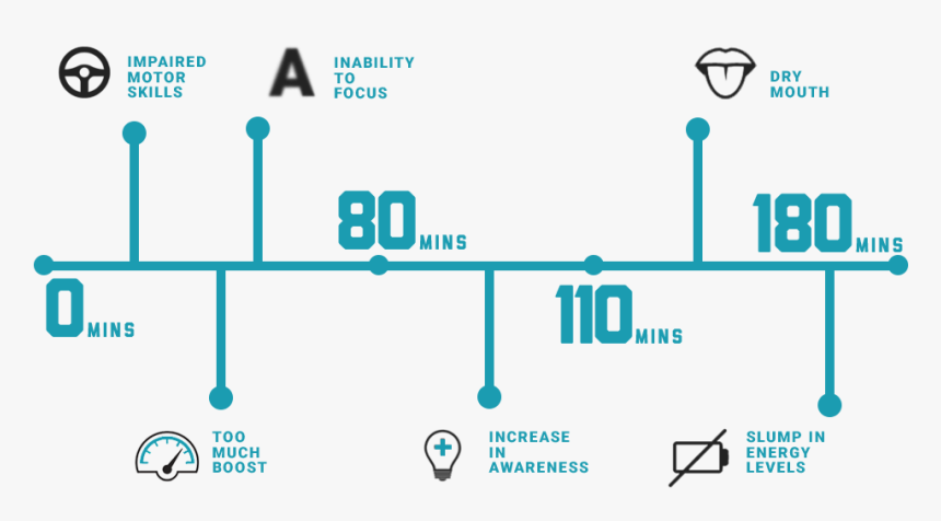 Holiq, HD Png Download