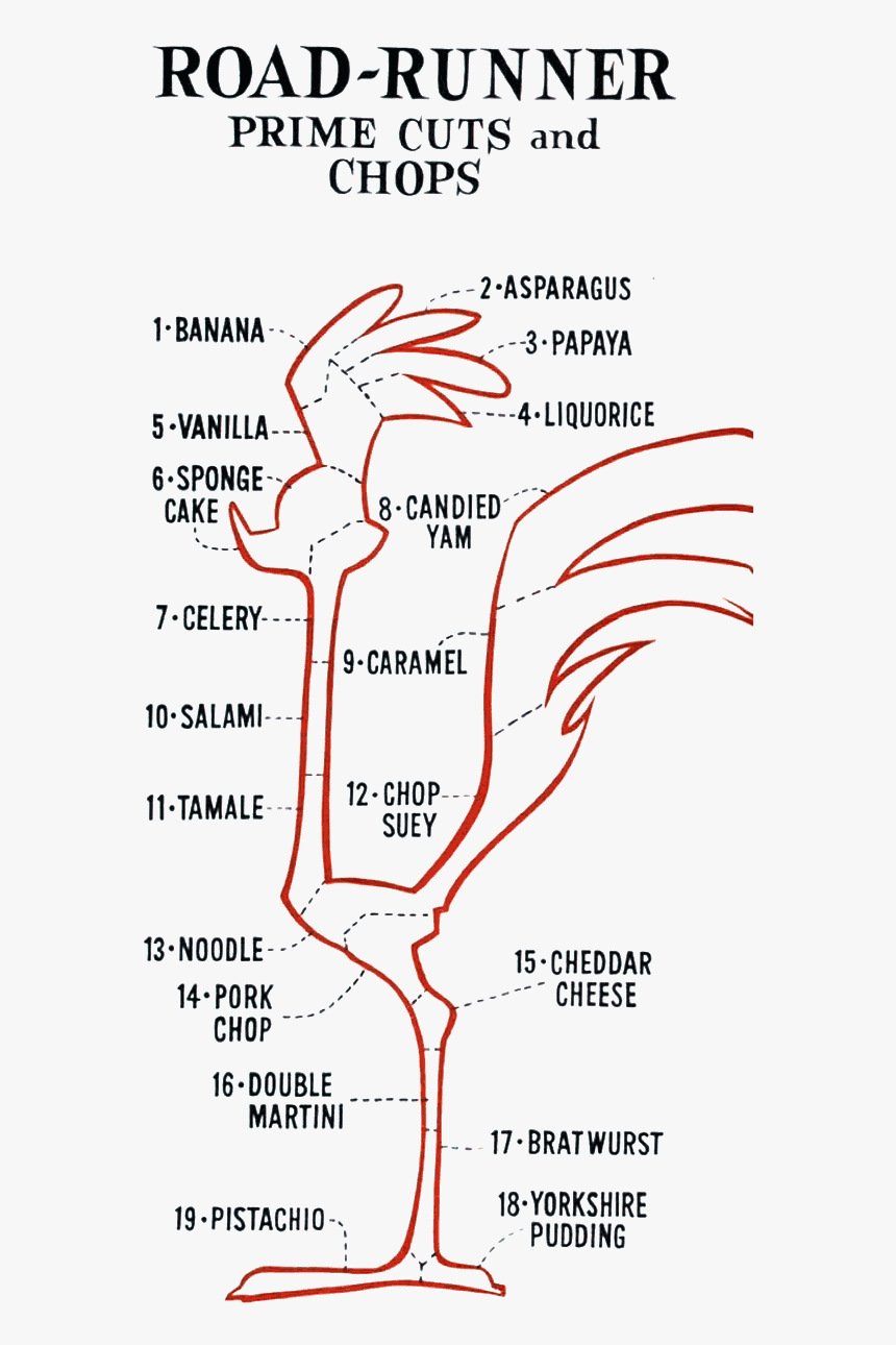 Road Runner Prime Cuts - Road Runner Model Sheet, HD Png Download