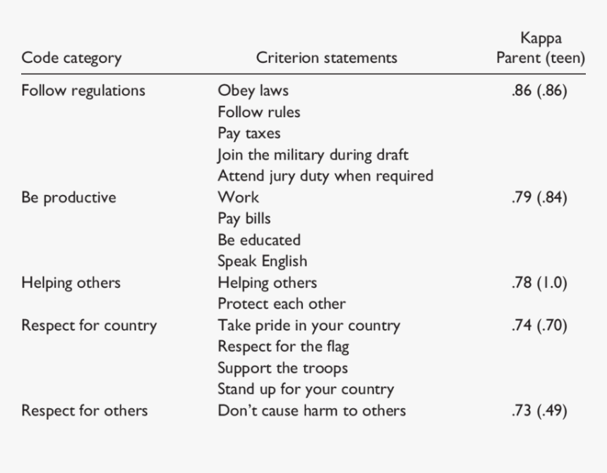 Screenshot, HD Png Download