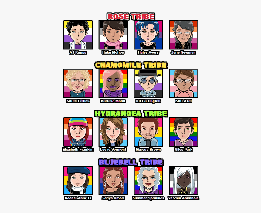 A Survivor Series Wiki, HD Png Download