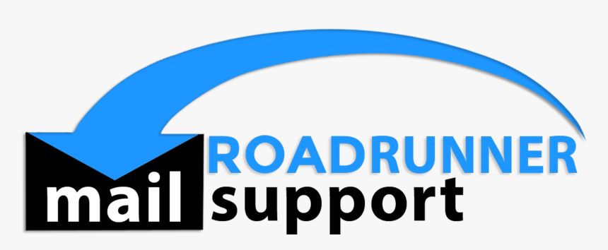 Reset Roadrunner Password, HD Png Download