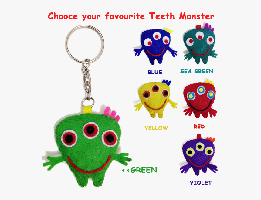 Keychain, HD Png Download