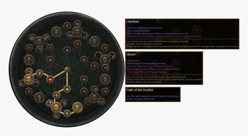 Circle, HD Png Download