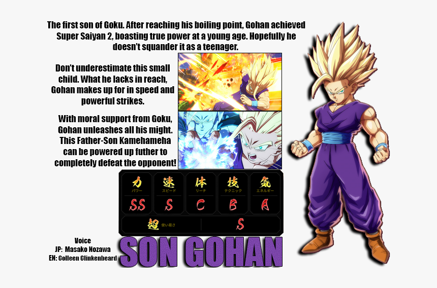 Action Figure, HD Png Download