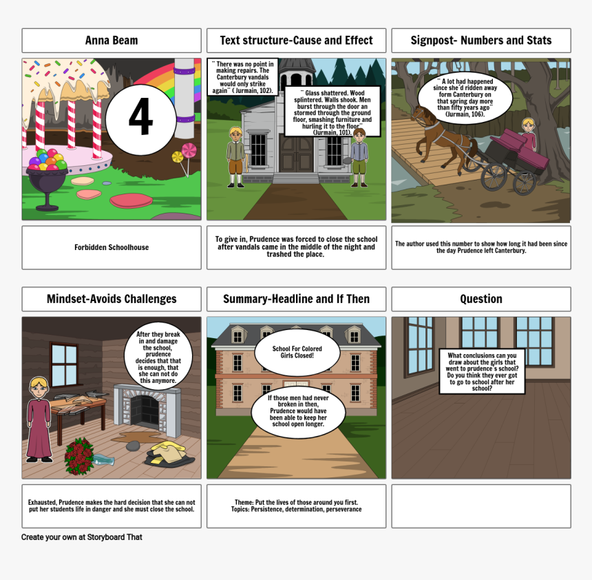 Comics, HD Png Download