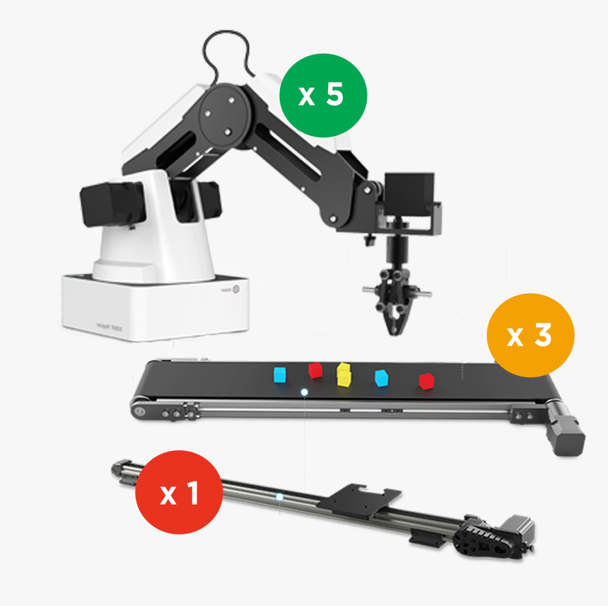 Dobot Magician 4-axis Robotic Arm, HD Png Download