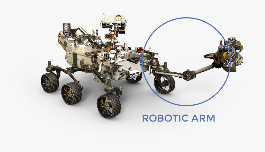 Mars 2020 Robotic Arm - Mars 2020 Rover, HD Png Download