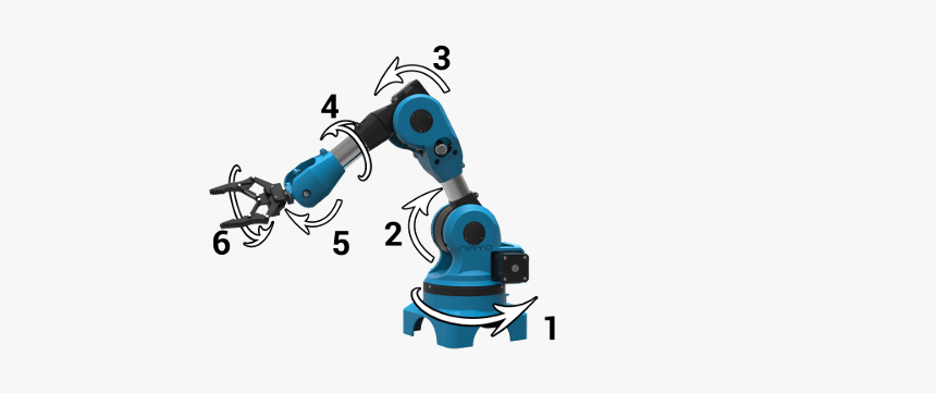 When To Choose A 6 Axis Robotic Arm - Robot, HD Png Download