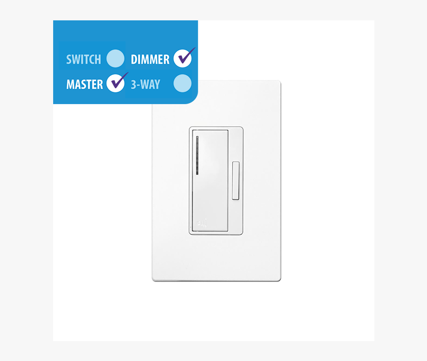 Screenshot, HD Png Download