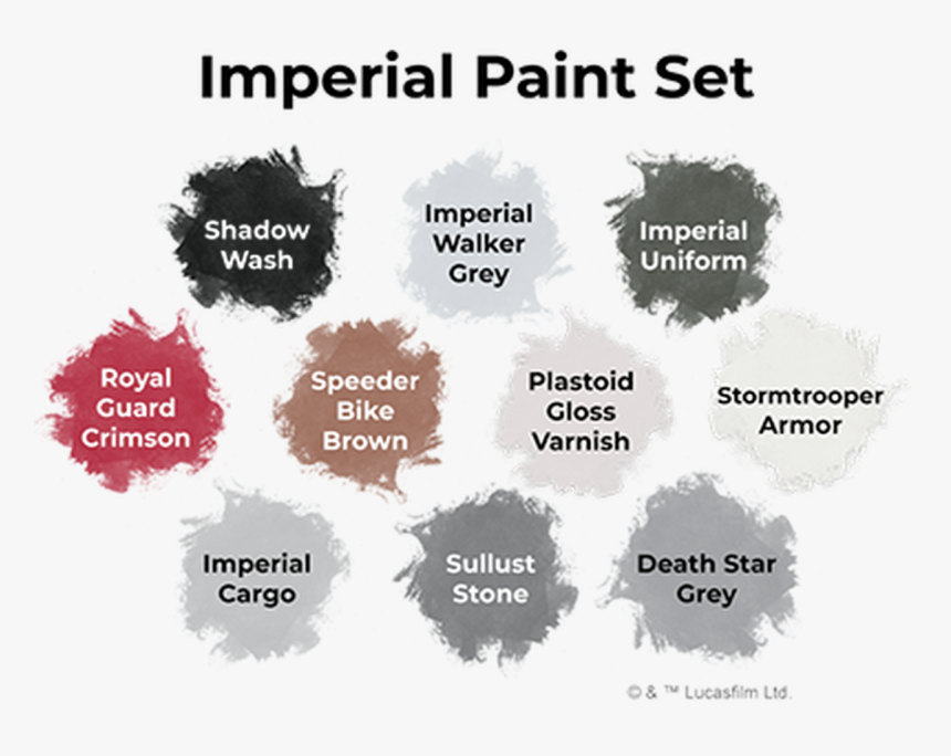 Star Wars Legion Imperial Paint Set, HD Png Download