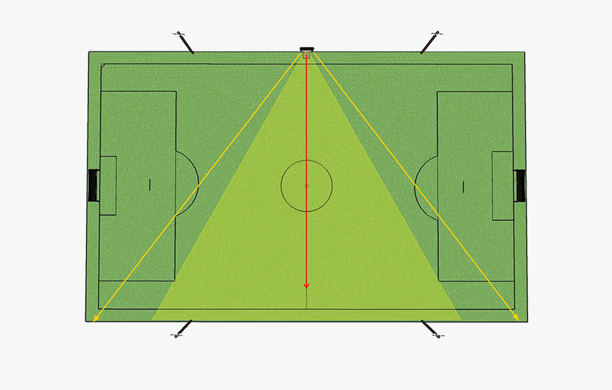 Soccer-specific Stadium, HD Png Download