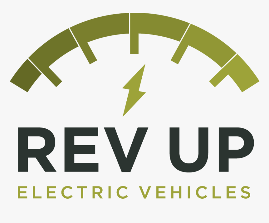 Restful Web Services Icon, HD Png Download