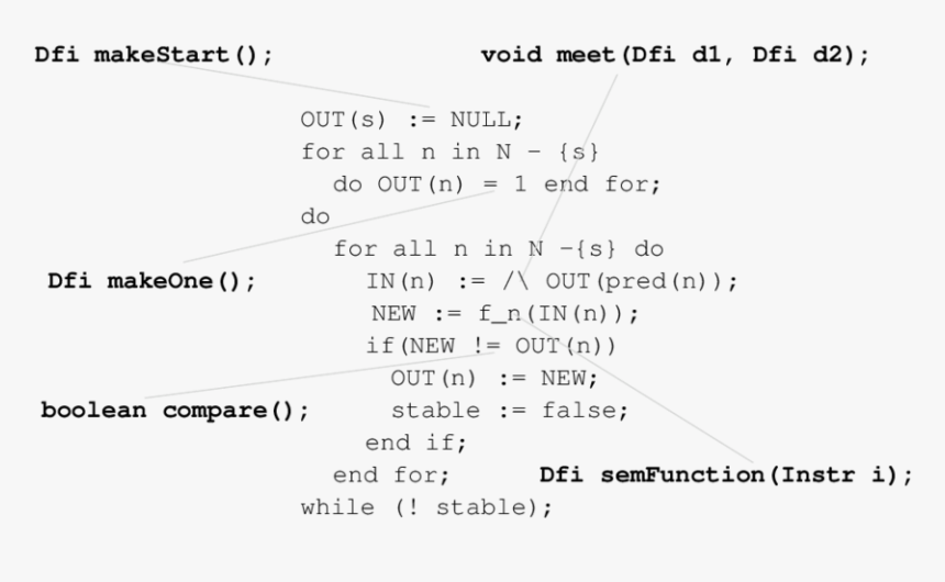 Screenshot, HD Png Download