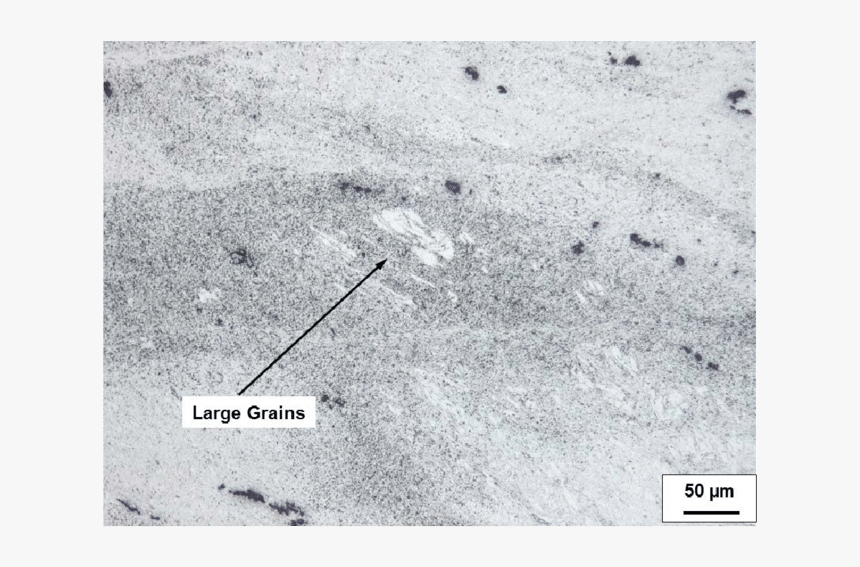 Concrete, HD Png Download