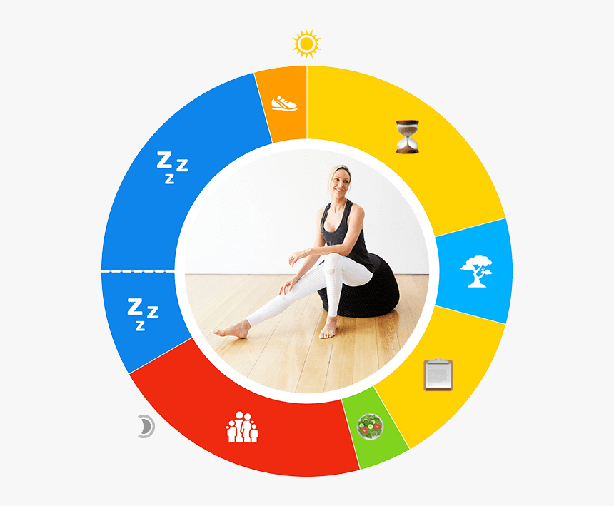 Carolina Goldberg - Circle, HD Png Download