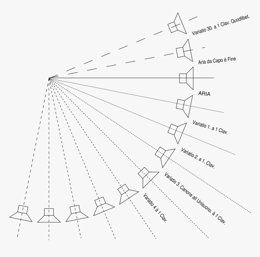 Line Art, HD Png Download