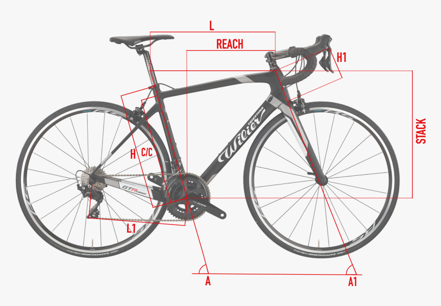 Wilier Triestina Gtr 2019, HD Png Download