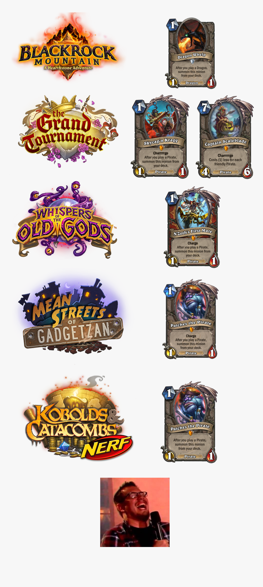 Discussiona Brief History Of Patches The Pirate - Hearthstone Patches The Pirate, HD Png Download