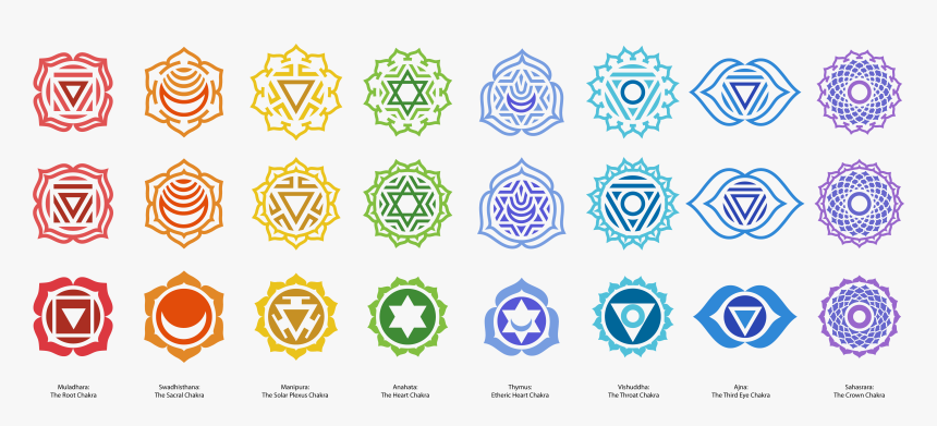 Pin By Andy On Auras And Chakras - Chakras Png, Transparent Png
