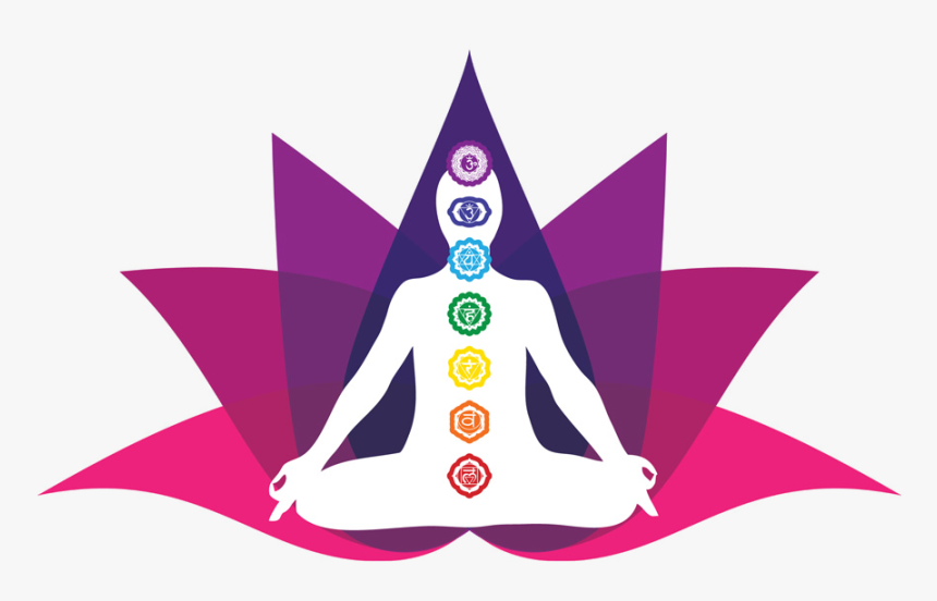 Free Download Chakra Symbols Meaning Clipart Chakra - Chakras Png, Transparent Png