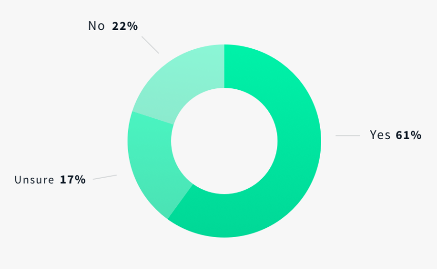 Circle, HD Png Download