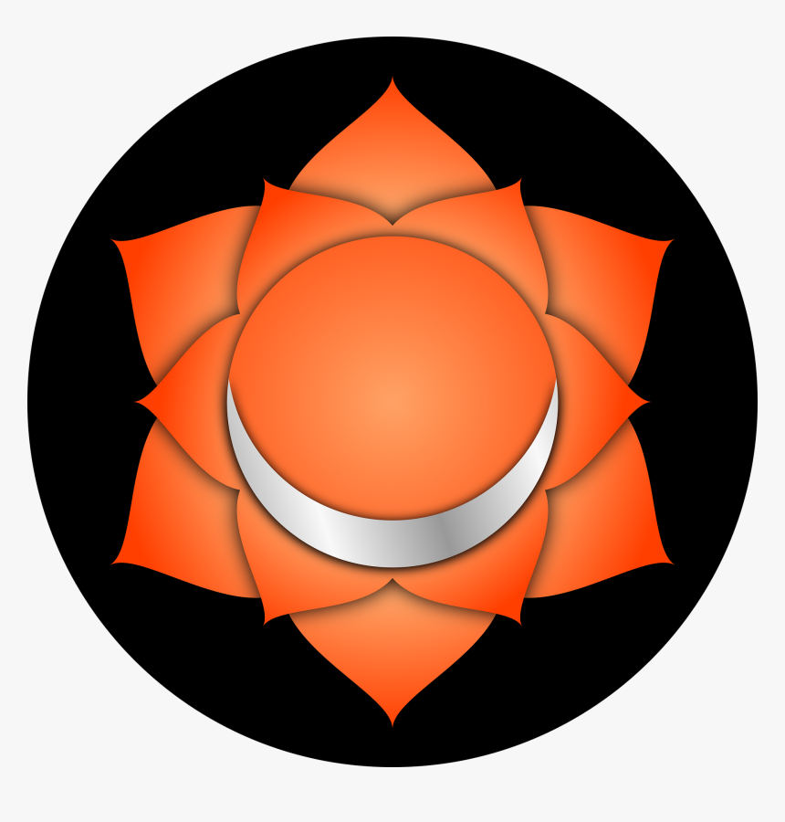 Sacral Chakra Names, HD Png Download
