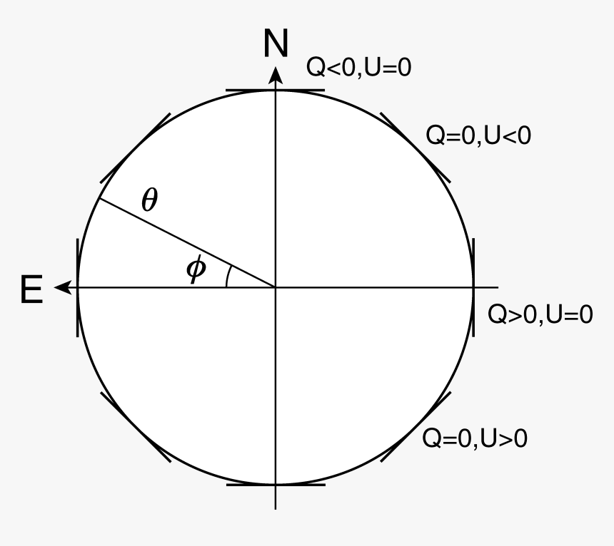 And White - Circle, HD Png Download