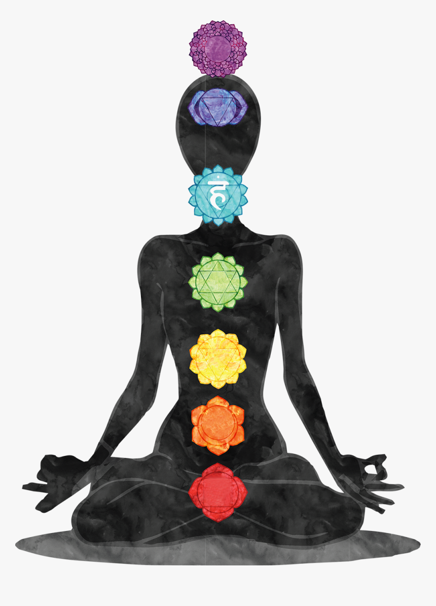 Throat Chakra Location - Chakra Graphic, HD Png Download