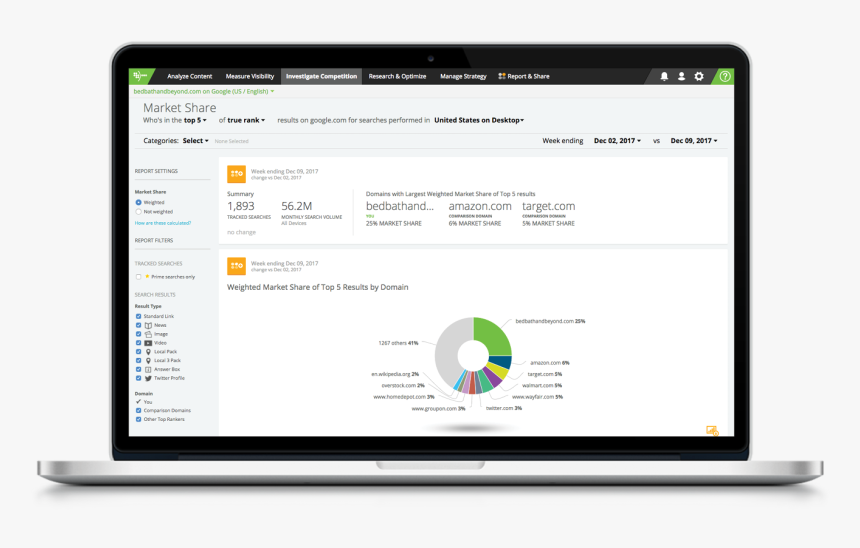 Deputy Auto Scheduling, HD Png Download