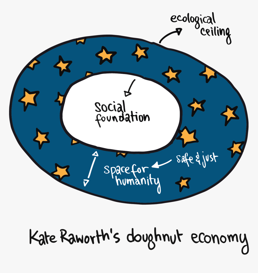 Circle, HD Png Download