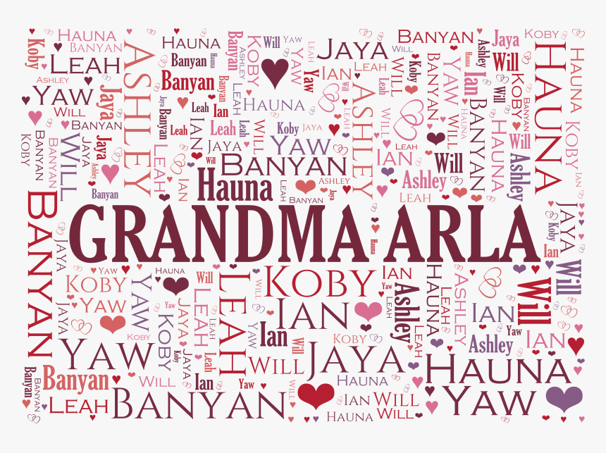 Personalized Family Word-art Tapestry Throw - Isb News, HD Png Download