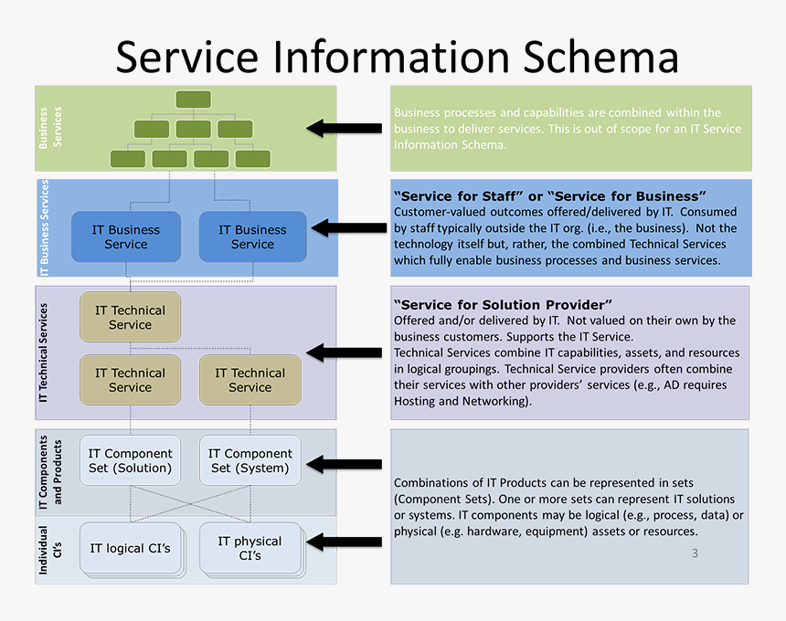 Screenshot, HD Png Download