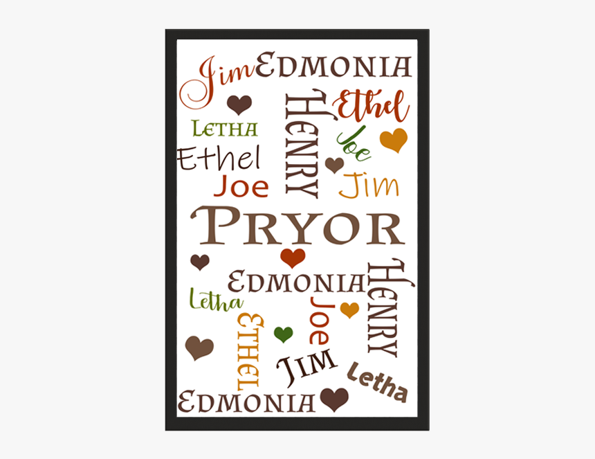 Poster, HD Png Download