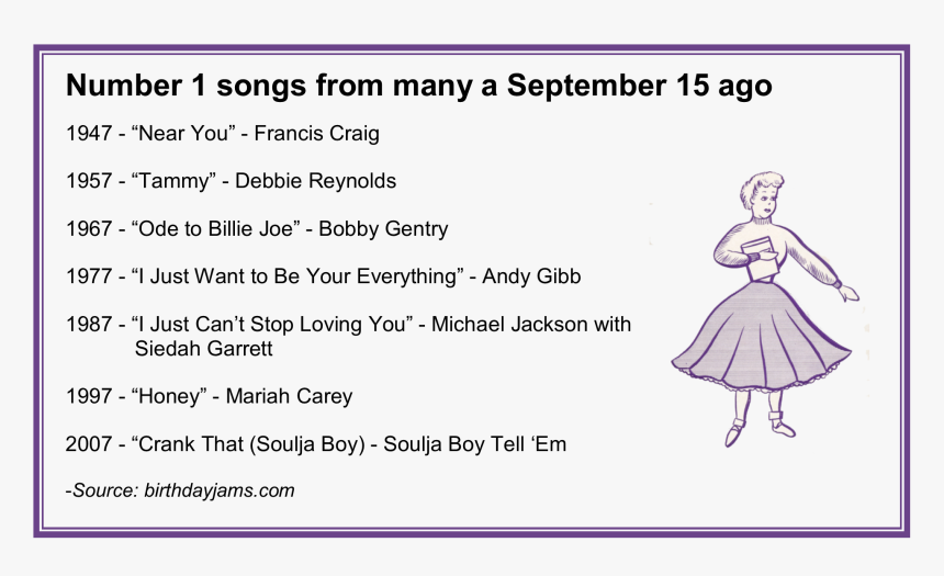 Segitiga Bermuda, HD Png Download