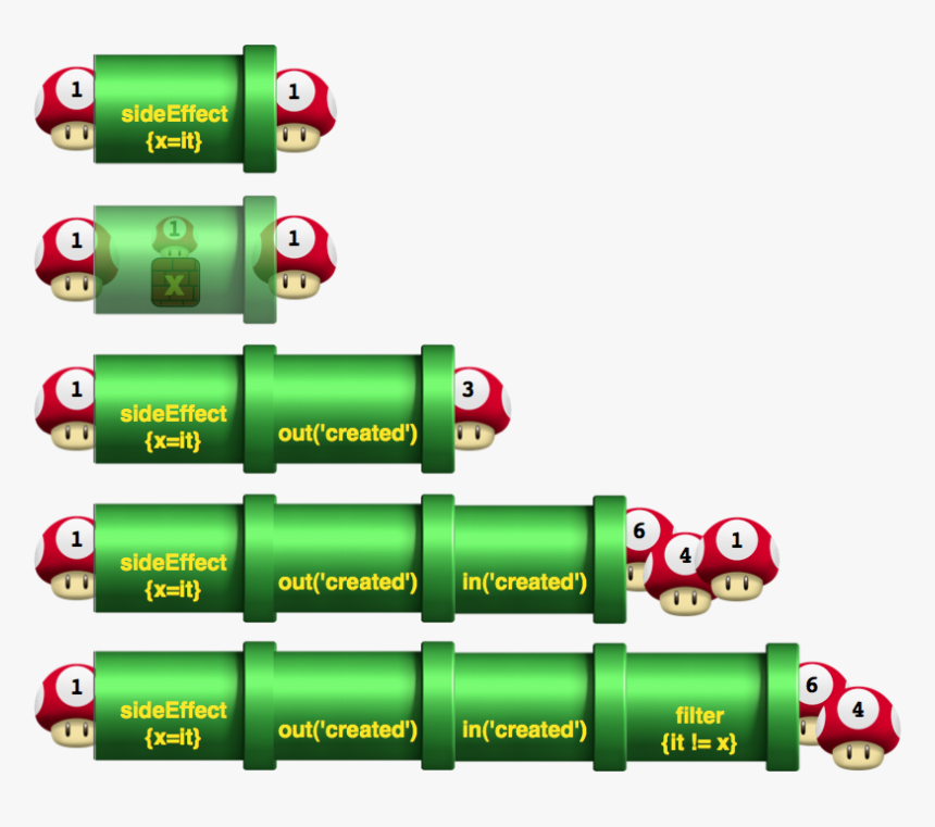 Screenshot, HD Png Download