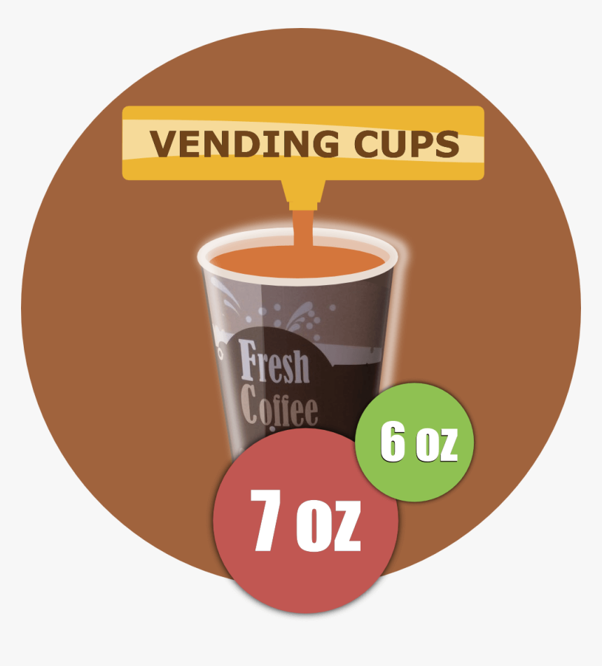Home Branded Paper Uk - Coffee Cup, HD Png Download