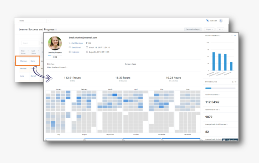 Operating System, HD Png Download