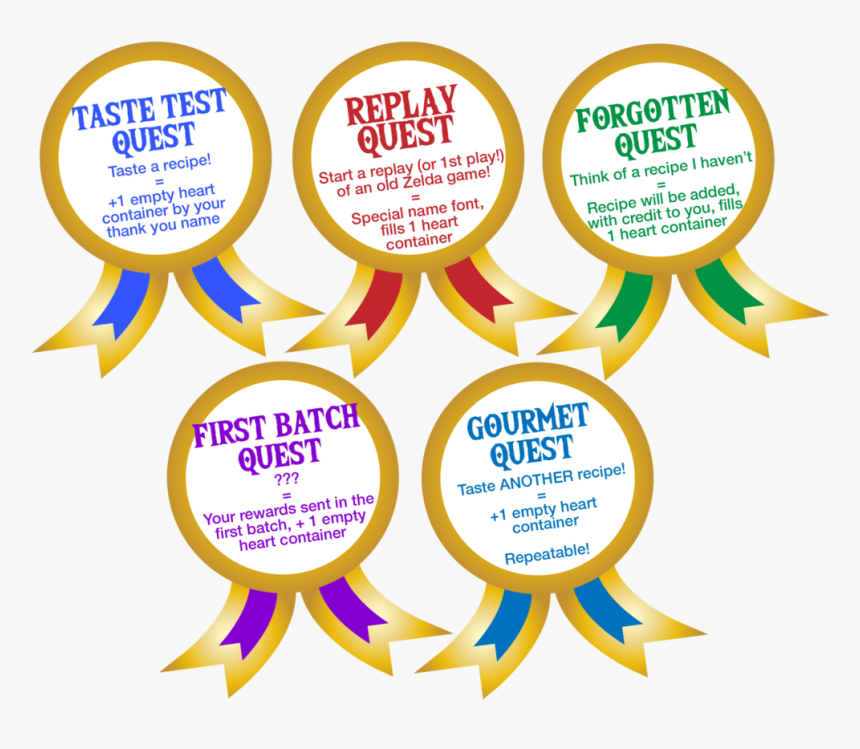 Initial 5 Quests - Circle, HD Png Download
