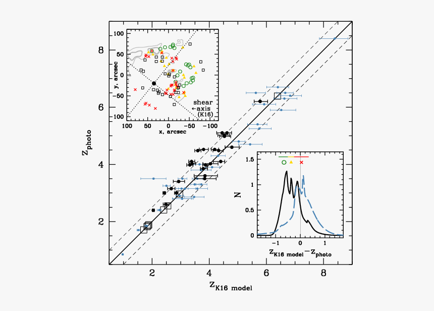 Diagram, HD Png Download