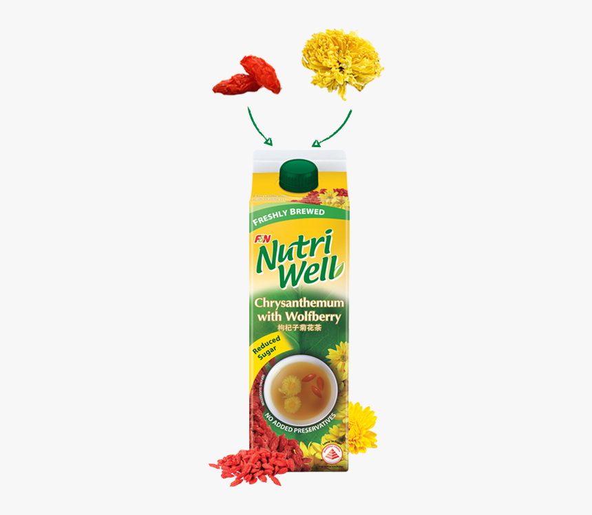 Nutri Chrysanthemum Tea, HD Png Download
